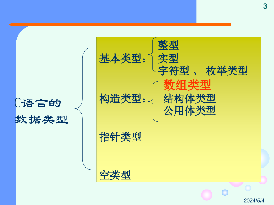 c语言第8章-数组和字符串_第3页