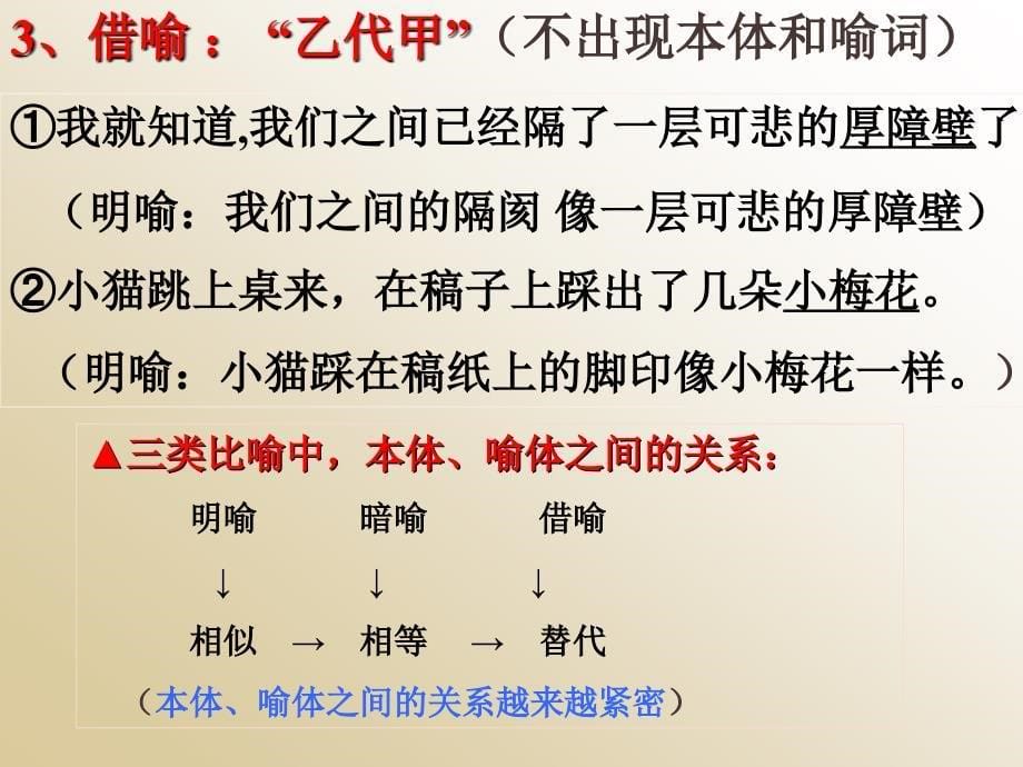 【8A文】比喻、借代修辞手法课件_第5页