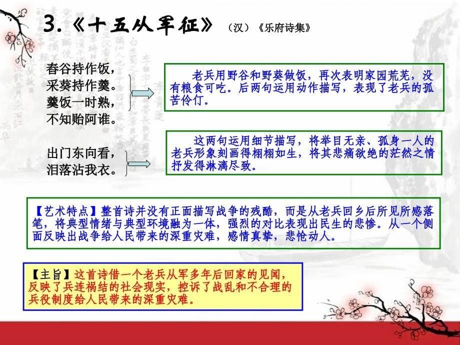 初中必背古诗词40篇赏析_第5页