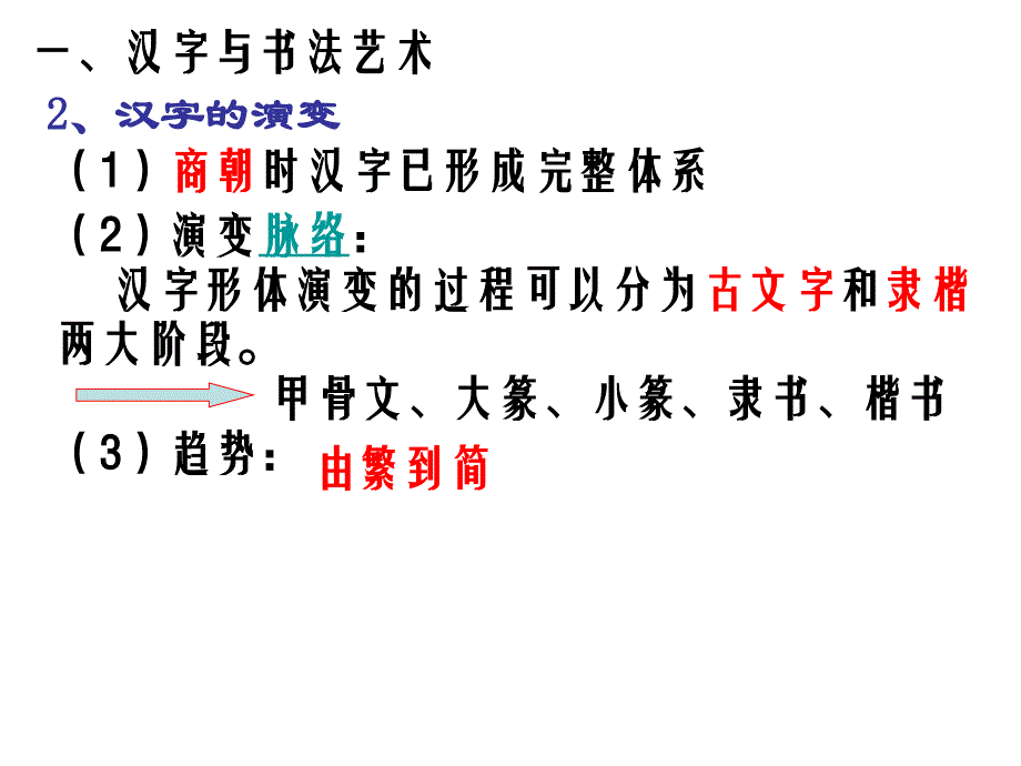 《充满魅力的书画和戏曲艺术》课件(人教历史必修_第3页