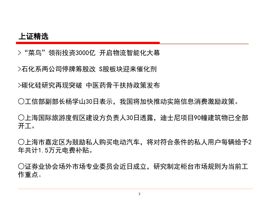 月31日晨-吴可嘉a股分析_第3页