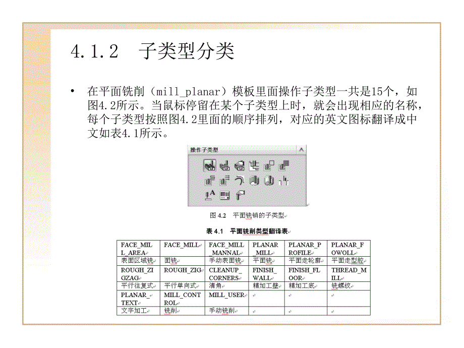 ug6.0数控编程经典学习手册 第4章 表面铣_第4页