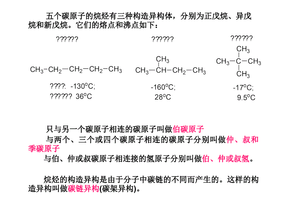 [研究生入学考试]第二章 烷 烃_第3页