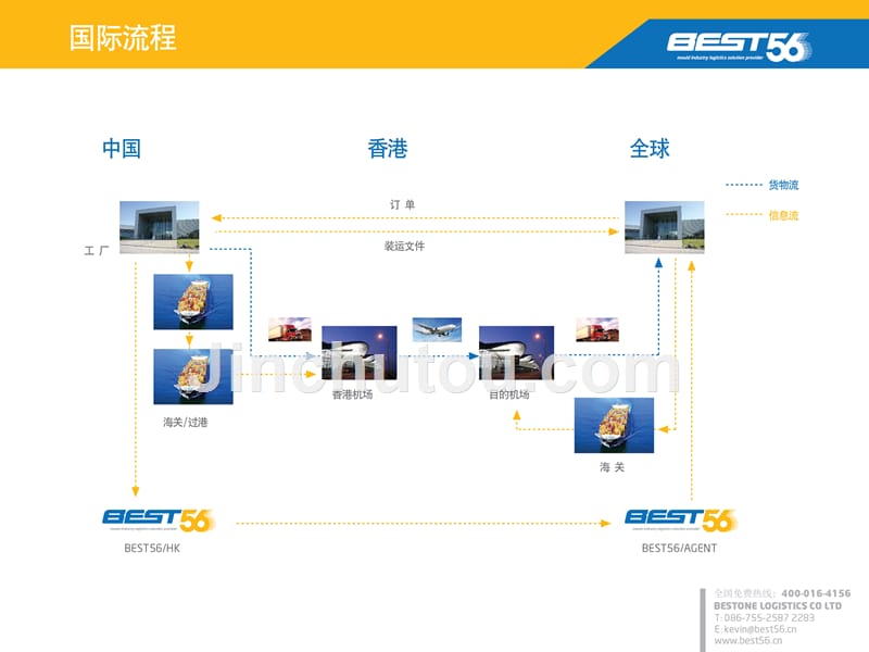 深圳百亿思通国际货运代理有限公司_第5页