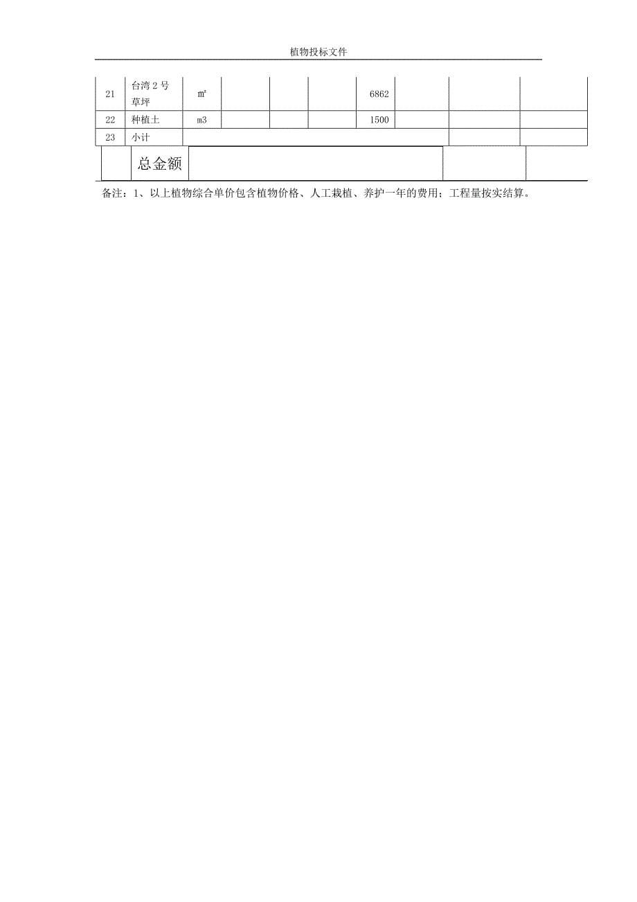 植物报价清单对照表_第5页