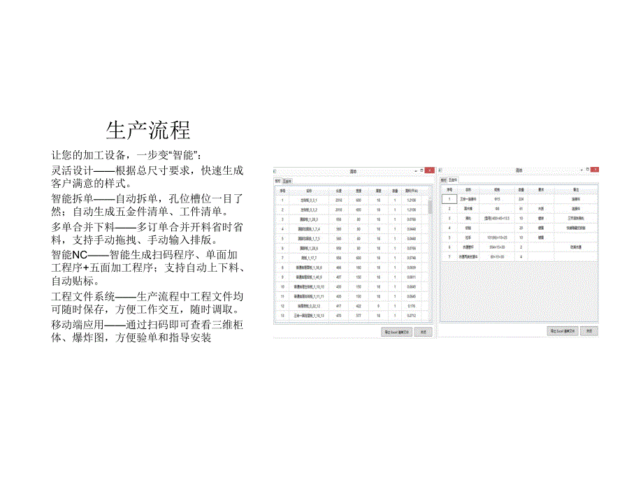 全屋定制生产线流程及所需要的设备_第3页