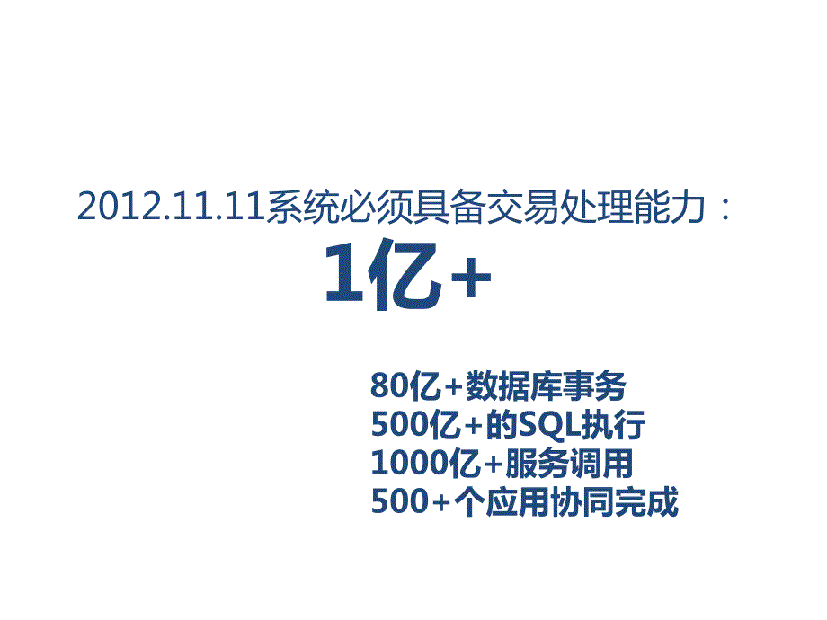 胡喜 支付宝高可用系统架构的演变ppt_第4页