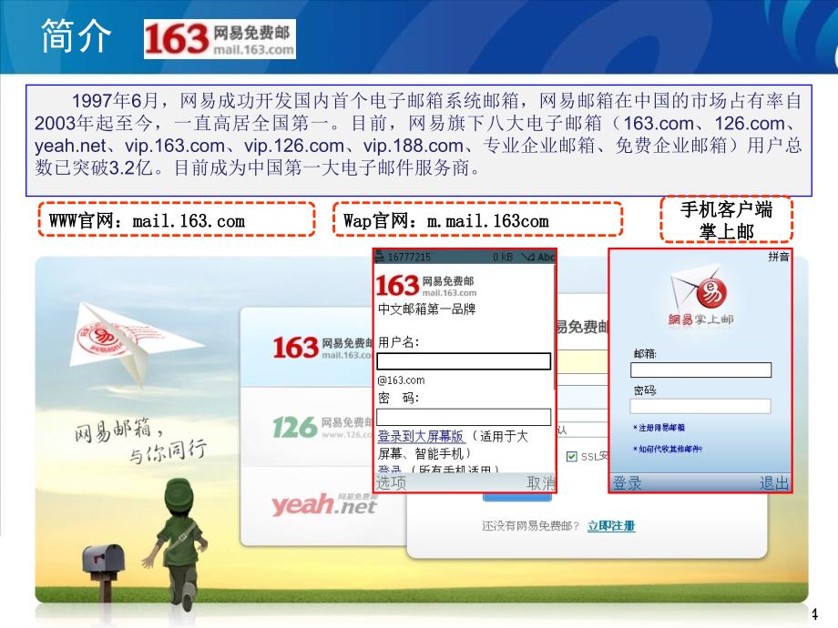 邮箱和163邮箱对比专题分析ls_第4页