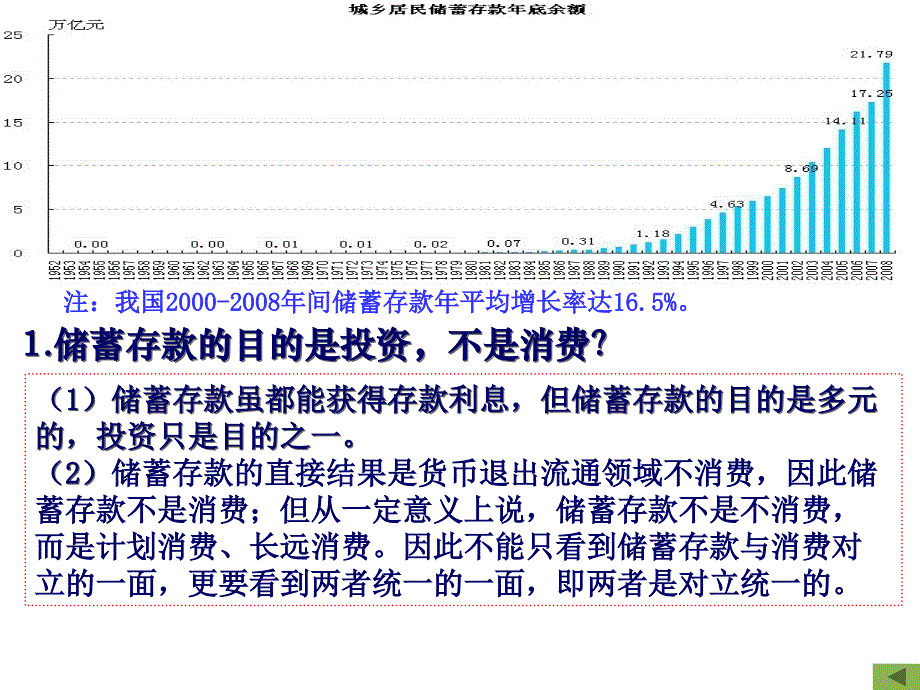 《投资理财的选择》(2课时)李_第4页