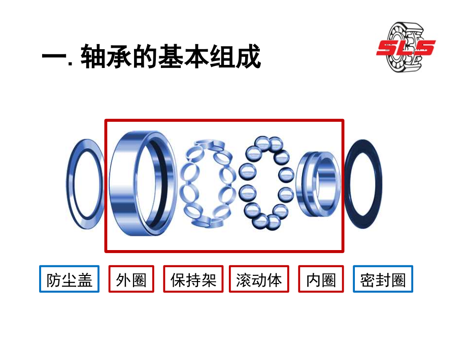 【8A文】SKF授权经销商_第3页