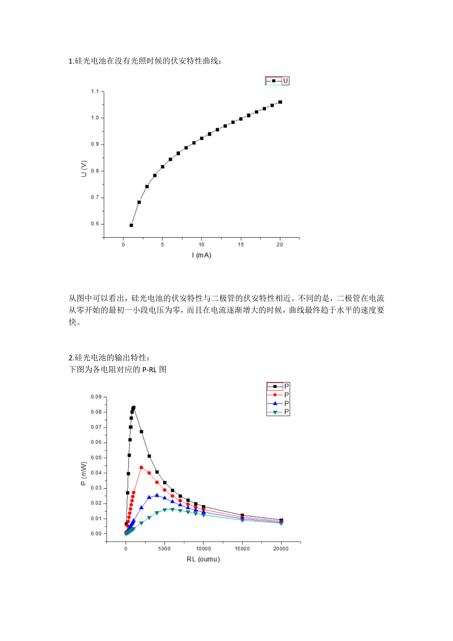 硅光电池_第1页