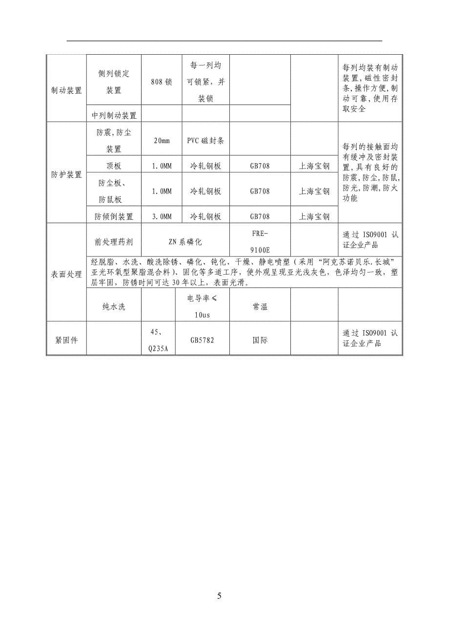 密集架产品说明_第5页