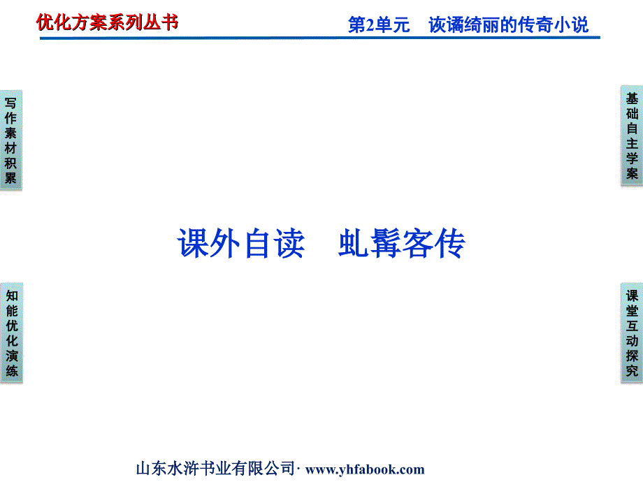 鲁人版语文选修《中国古代小说选读》第2单元课外自读虬髯客传_第1页