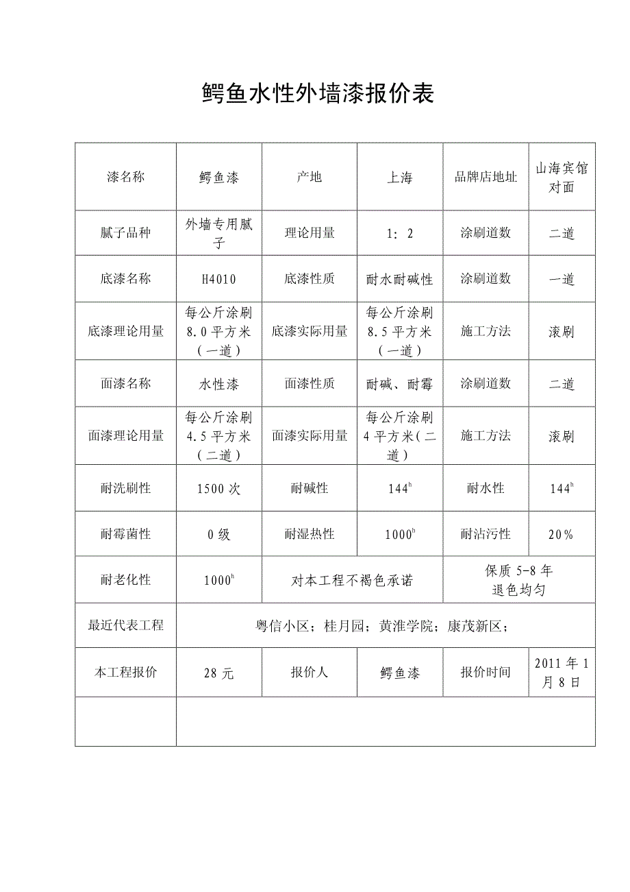 鳄鱼漆外墙漆报价表(2)_第2页