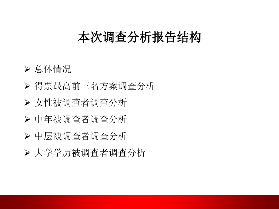 [工程科技]新品牌命名、设计与调查分析报告_第4页