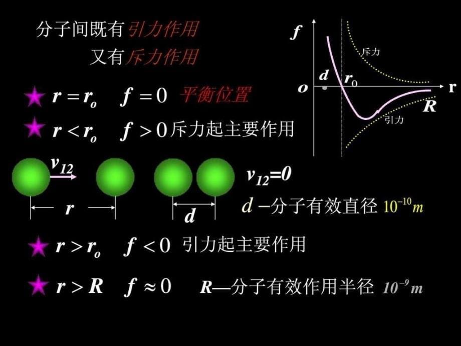 大学物理第七章温度和气体动理论_第5页