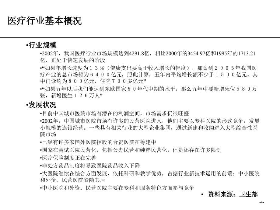 医疗行业分析和先进模式研究报告 - 行业分析和先进模式借鉴报告_第5页