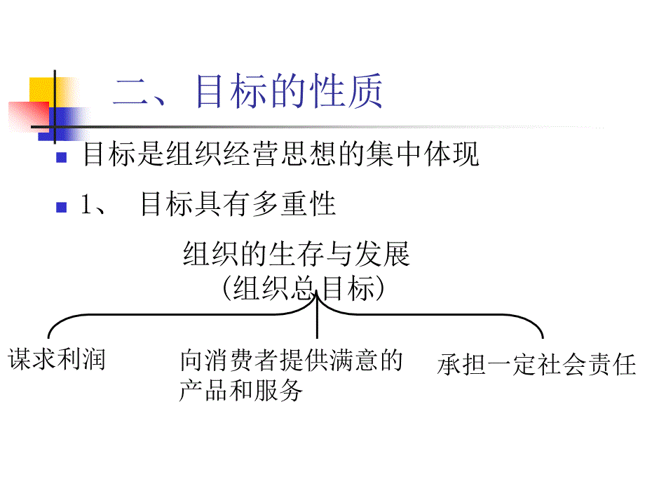 [高等教育]第四章目标管理_第4页