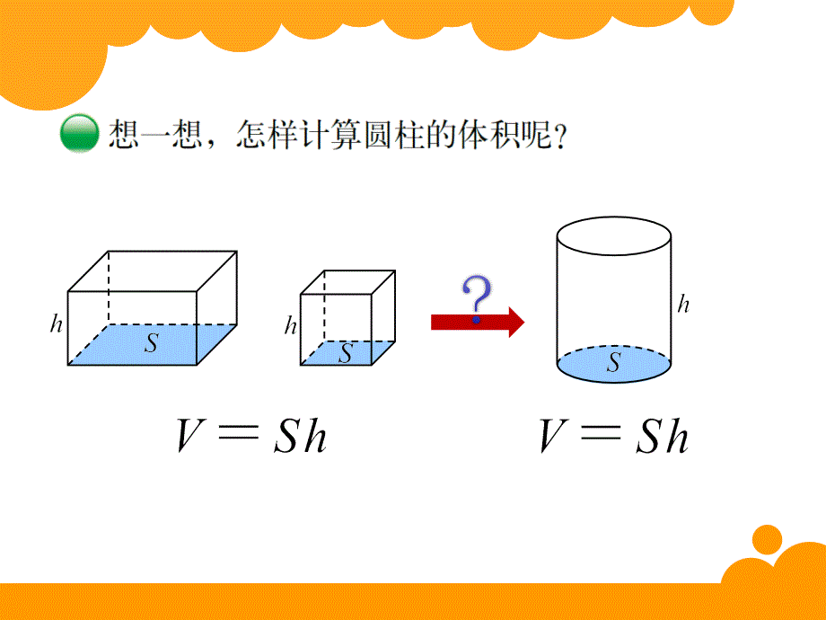 小学数学课件 圆柱的体积_第3页