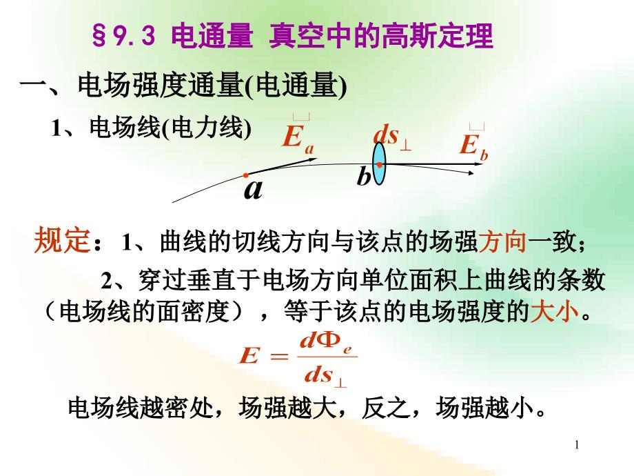 大学物理ii—9电学2高斯定理 - 课堂_第1页