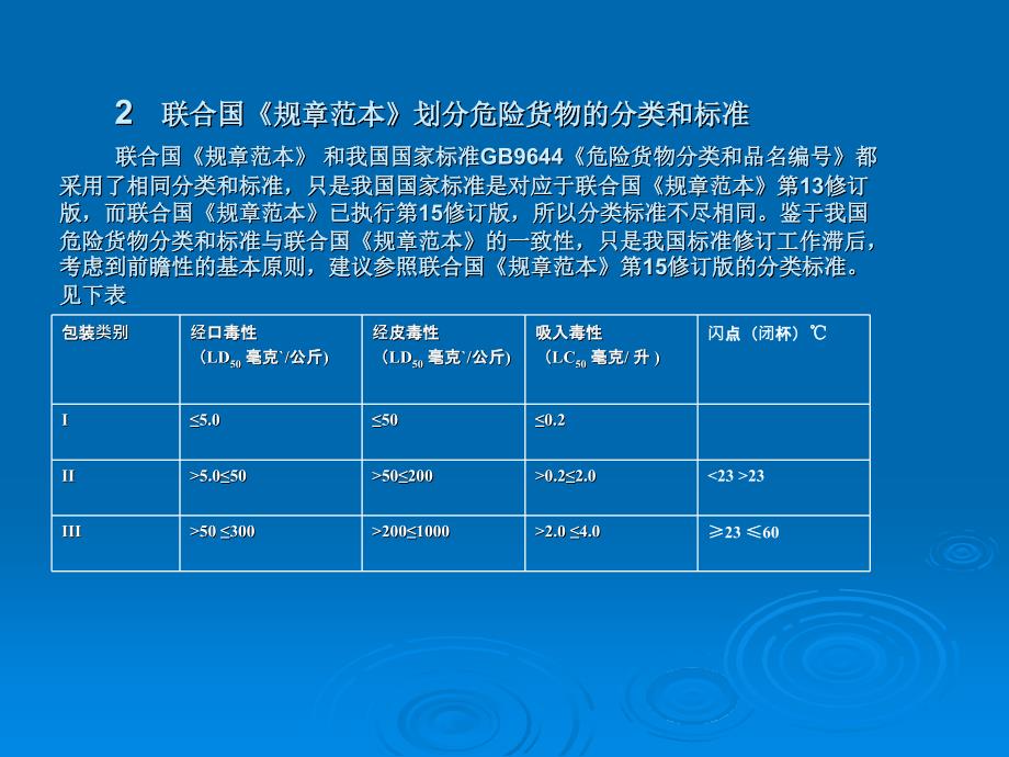 农药运输危险性标准解释_第3页