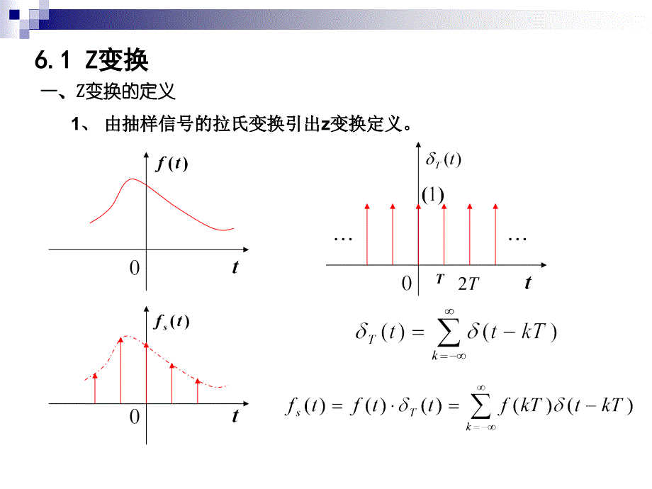 [工学]信号与系统-ch_第3页