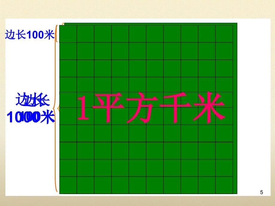 《公顷和平方千米 5年级上册_第5页