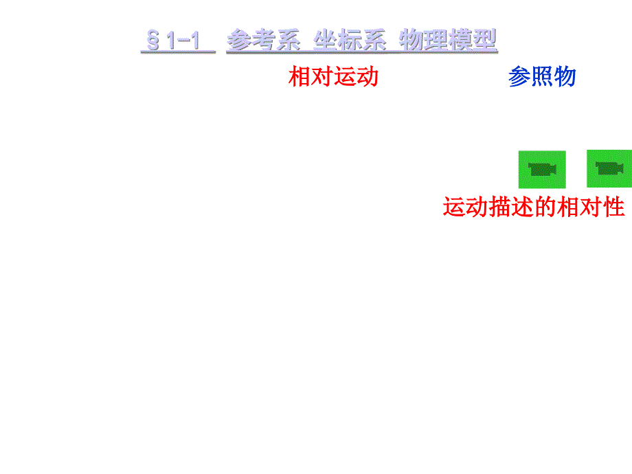 [理学]第1章 质点运动学_第2页