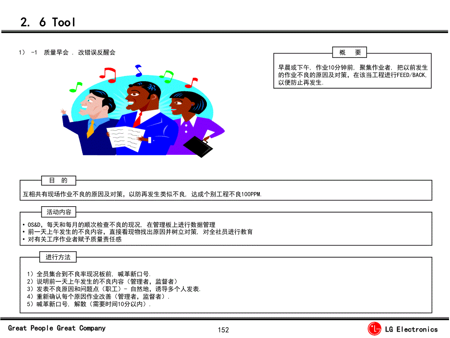 【8A文】LG质量改进培训资料_第3页