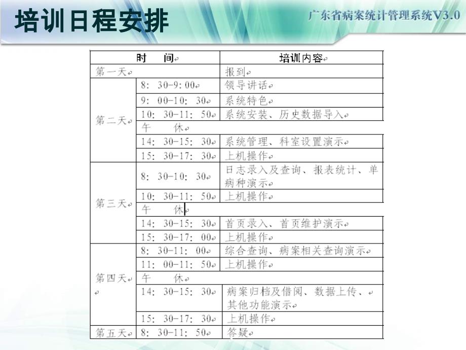 广东省病案统计管理系统v_第3页