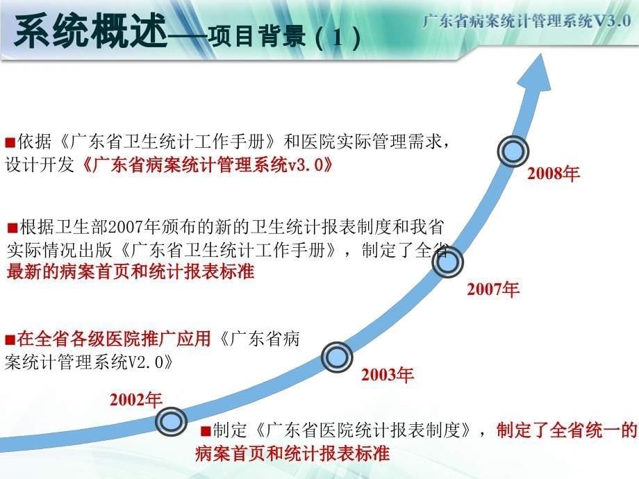 广东省病案统计管理系统v_第5页