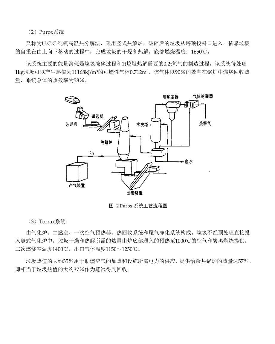 生 活 垃 圾 热 解 技 术_第5页