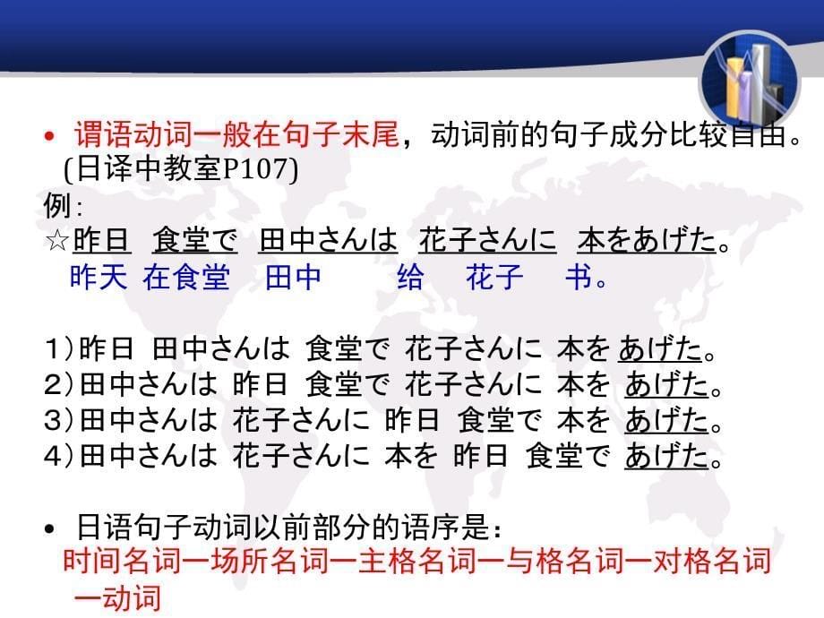 次课日汉语主要不同点_第5页