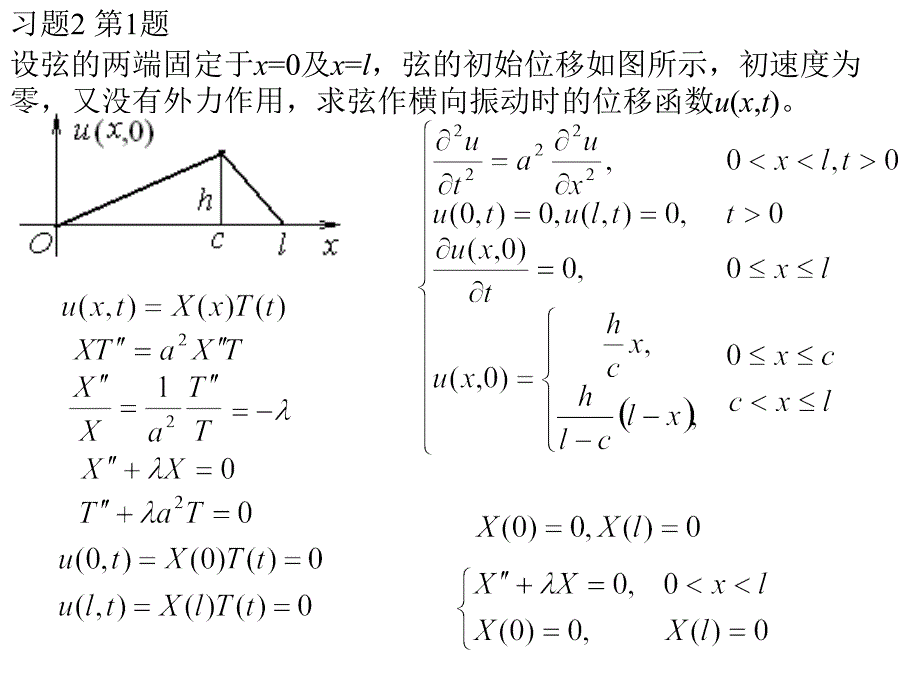 数学物理方程与特征函数(6)_第1页