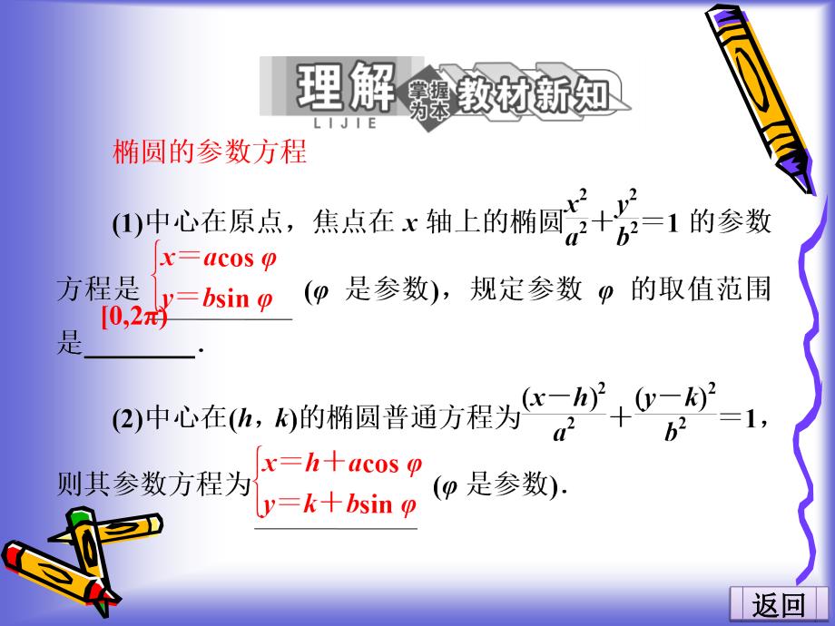 椭圆的参数方程课件(人教a选修4-4)_第3页