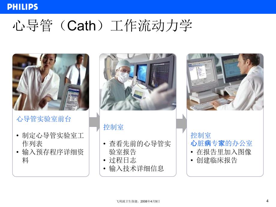 实施心脏病学dicom统一代理程序–经验总结 - implementing a unified_第4页