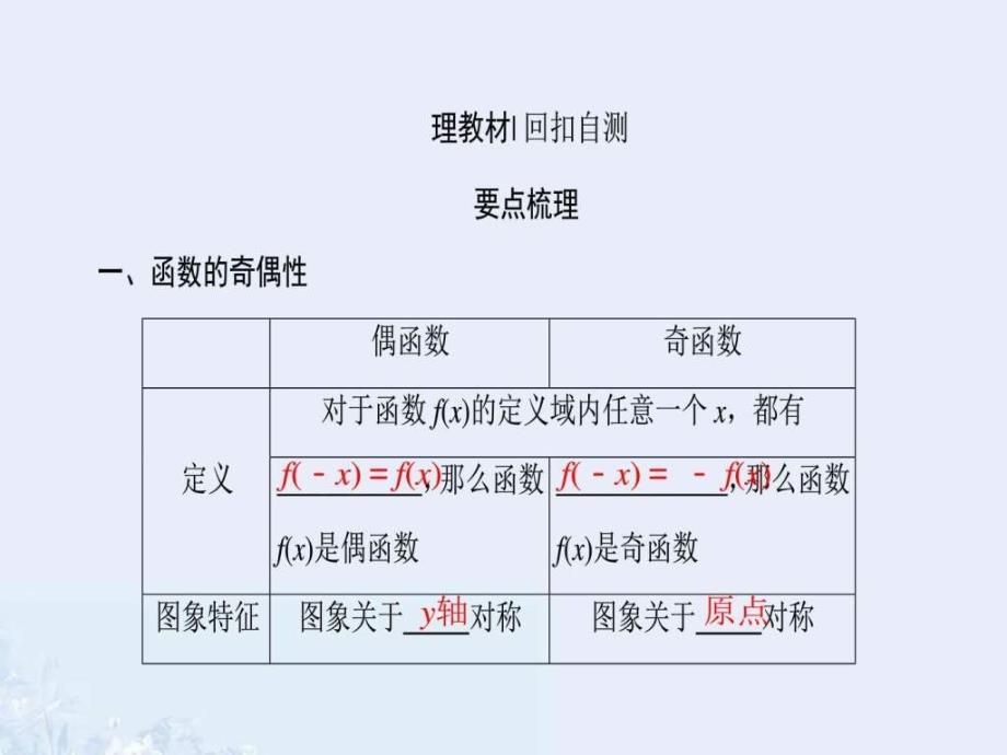 考案通用版2017版高考数学一轮复习第二章函数导数及-1_第3页