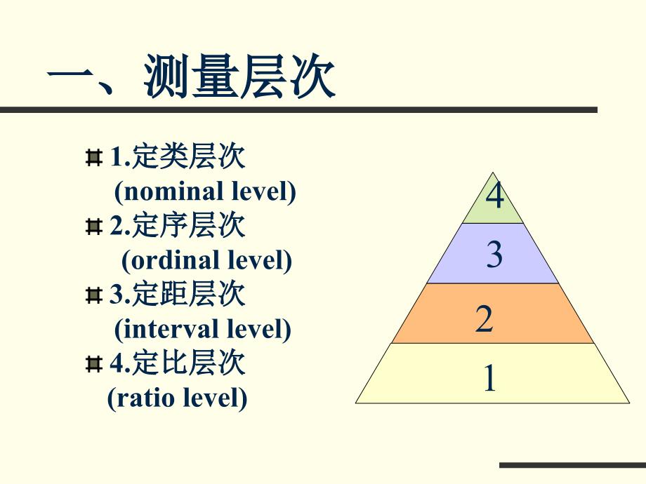 综合社会统计学复习_第2页