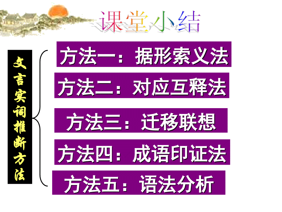 高三上期中阶段复习_第1页