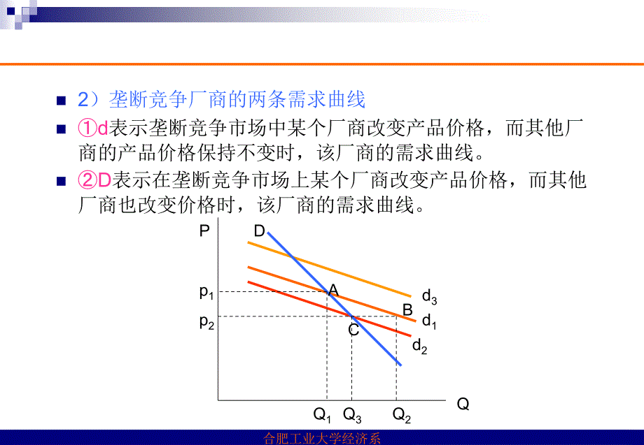 垄断竞争和寡头市场_第4页