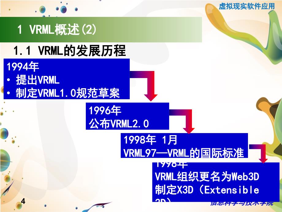 vrp交互界面的使用_第4页