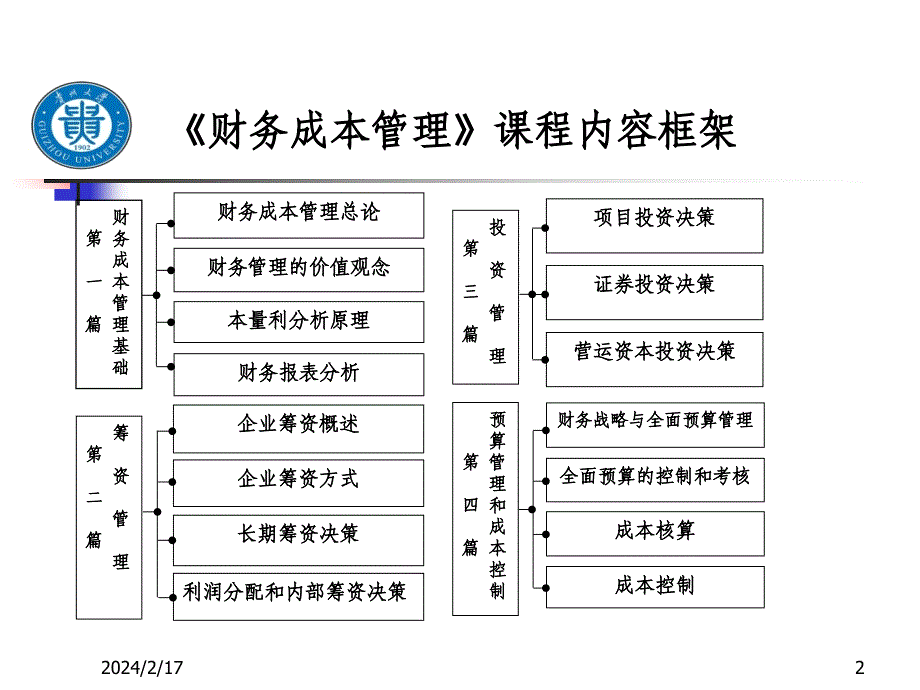 [财务管理]第1章 财务成本管理总论_第2页