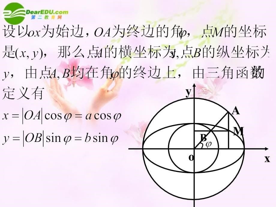 椭圆的参数方程1_第5页