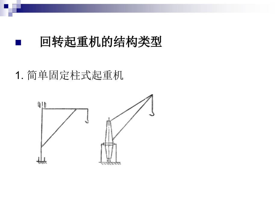 第六章    回转机构_第3页