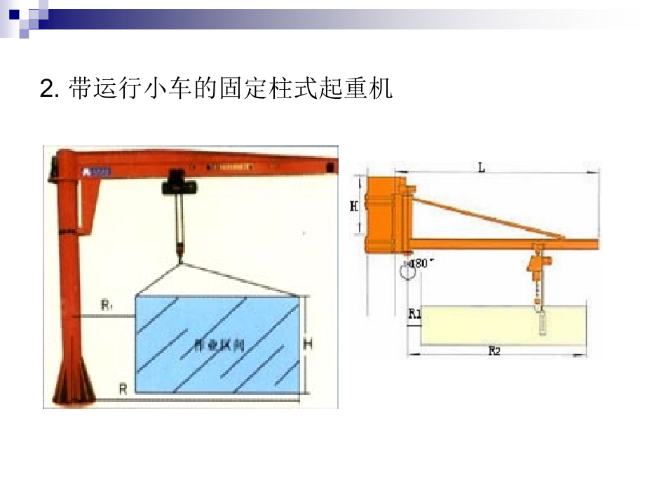 第六章    回转机构_第4页