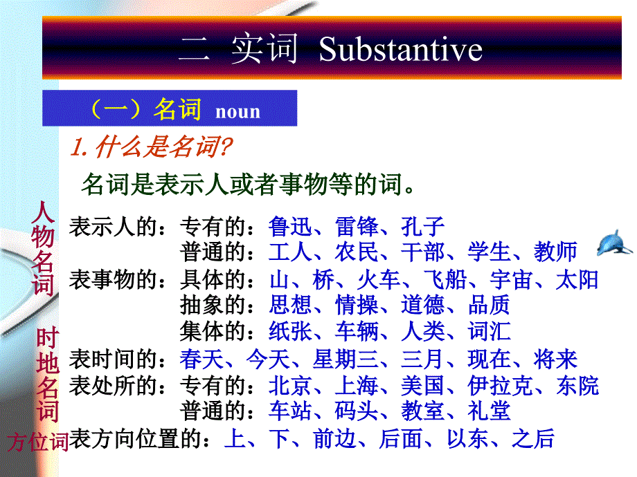 词类1名、动、形_第4页