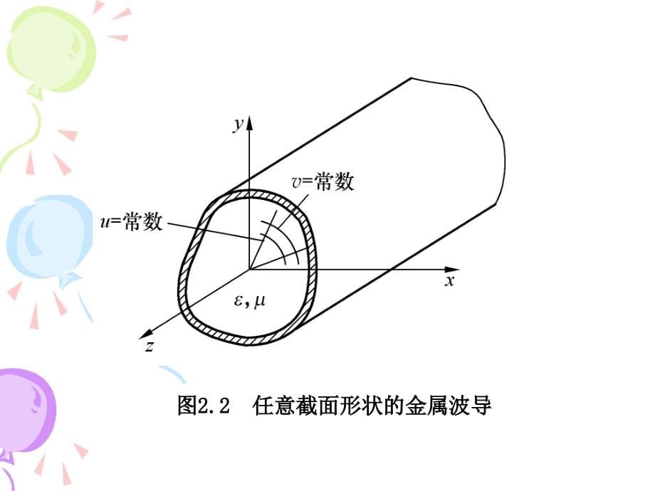 射频传输线(吉大通信)_第5页