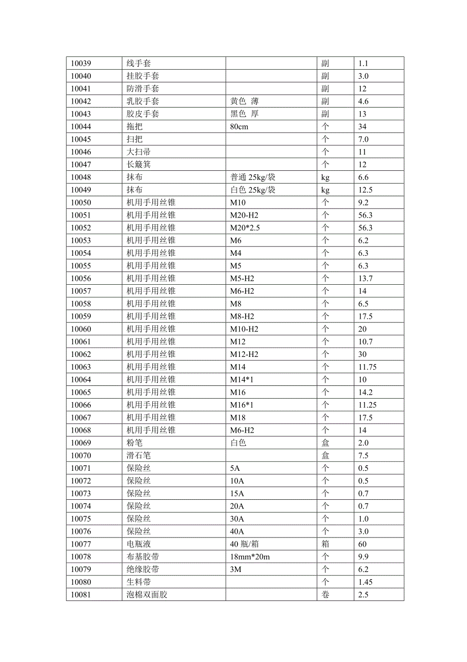 公司报价表_第2页