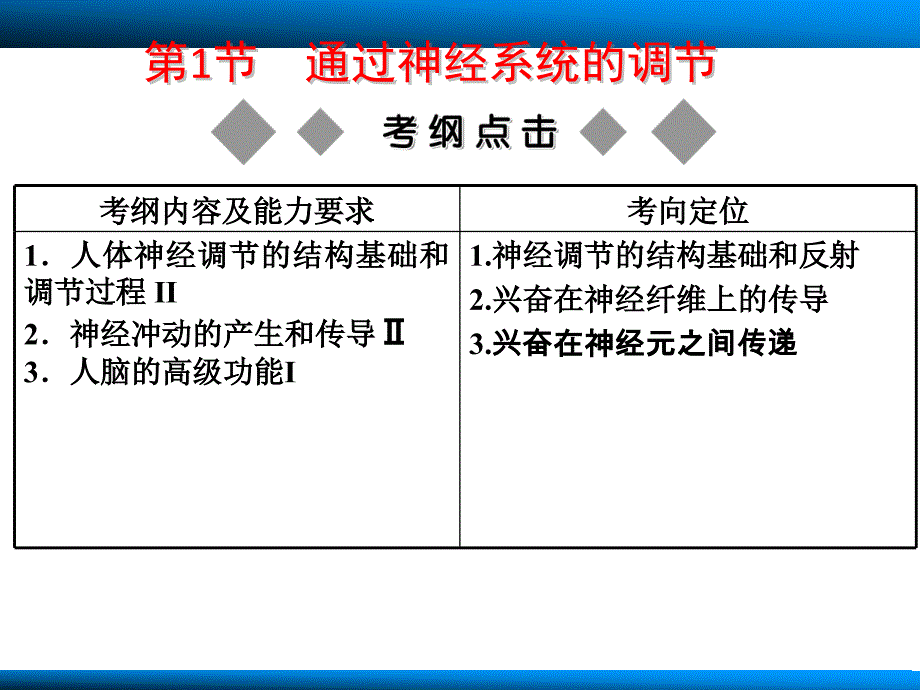 生物一轮复习通过神经系统的调节_第2页