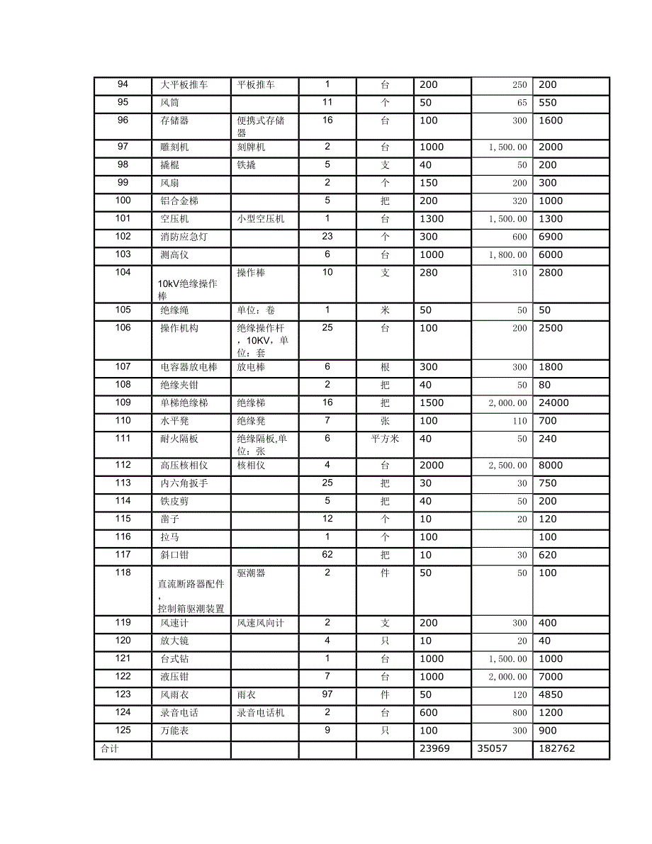 工具报价表_第4页